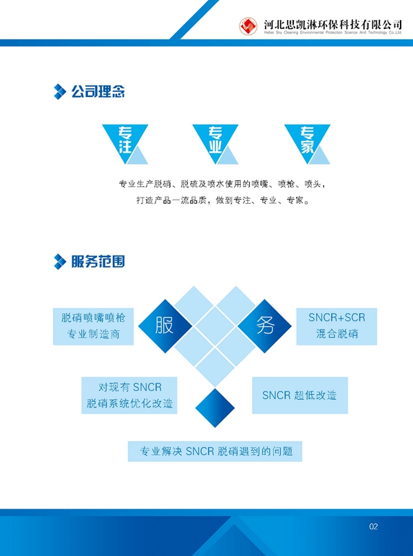 脱硝喷枪厂家