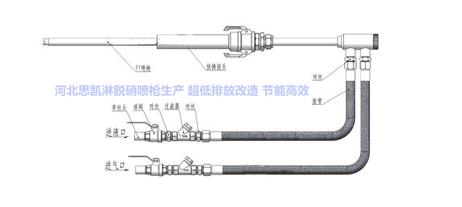 脱硝喷枪接法：进气进液口接反会有哪些问题