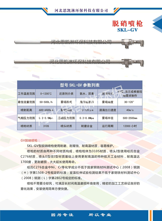 增湿塔喷嘴