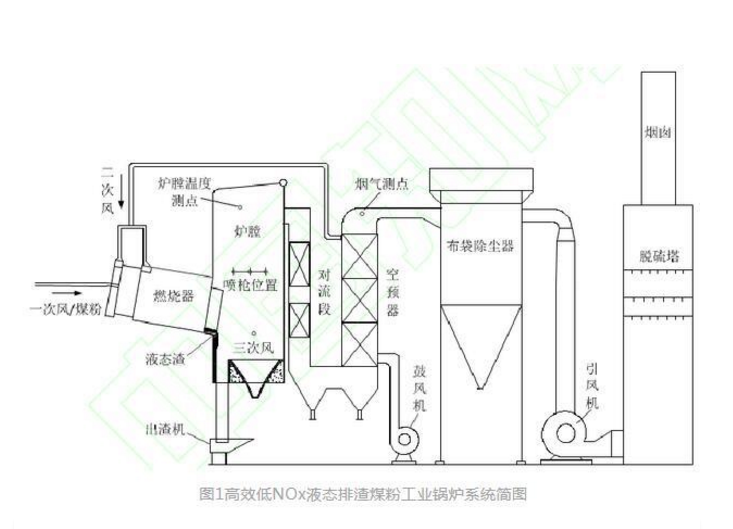 喷枪