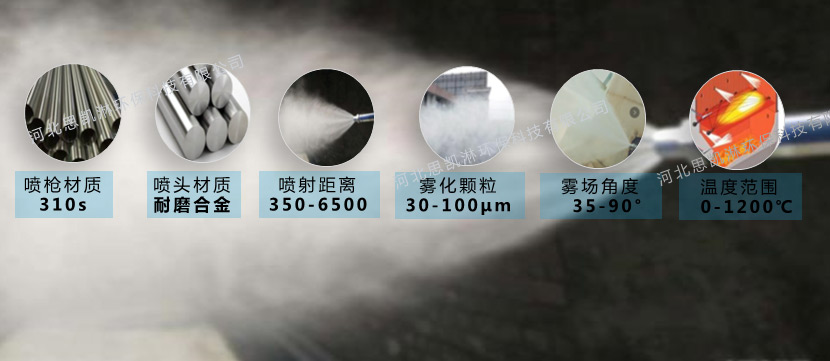 脱硝喷枪